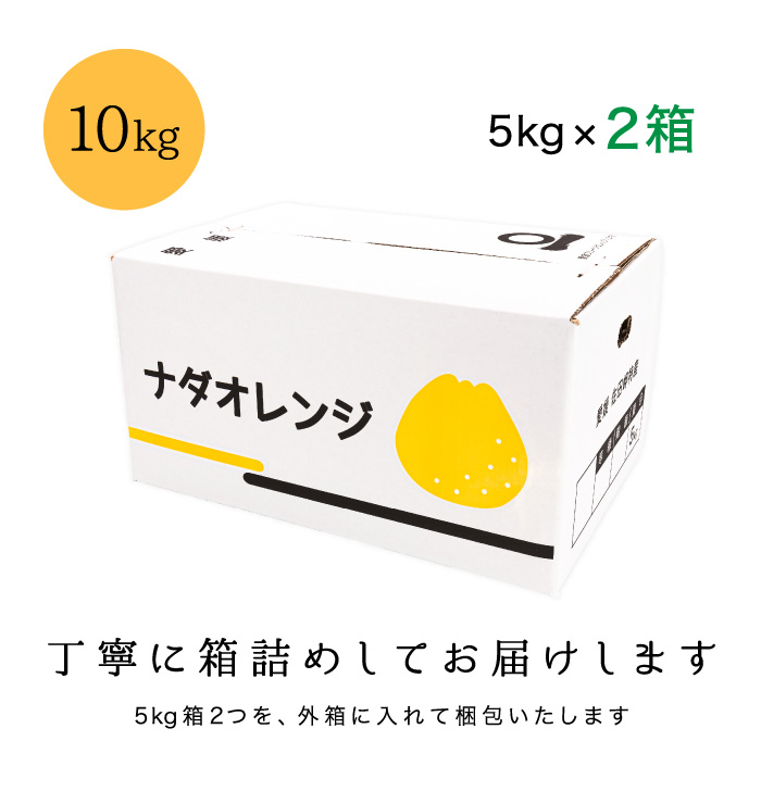 箱